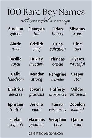 What Is the Most Rare Boy Name?