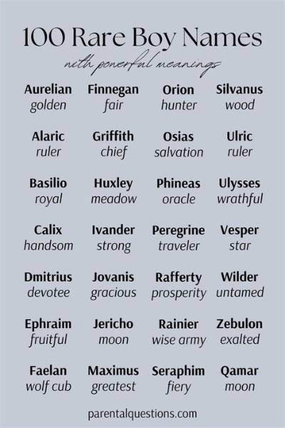 What Is the Most Rare Boy Name?