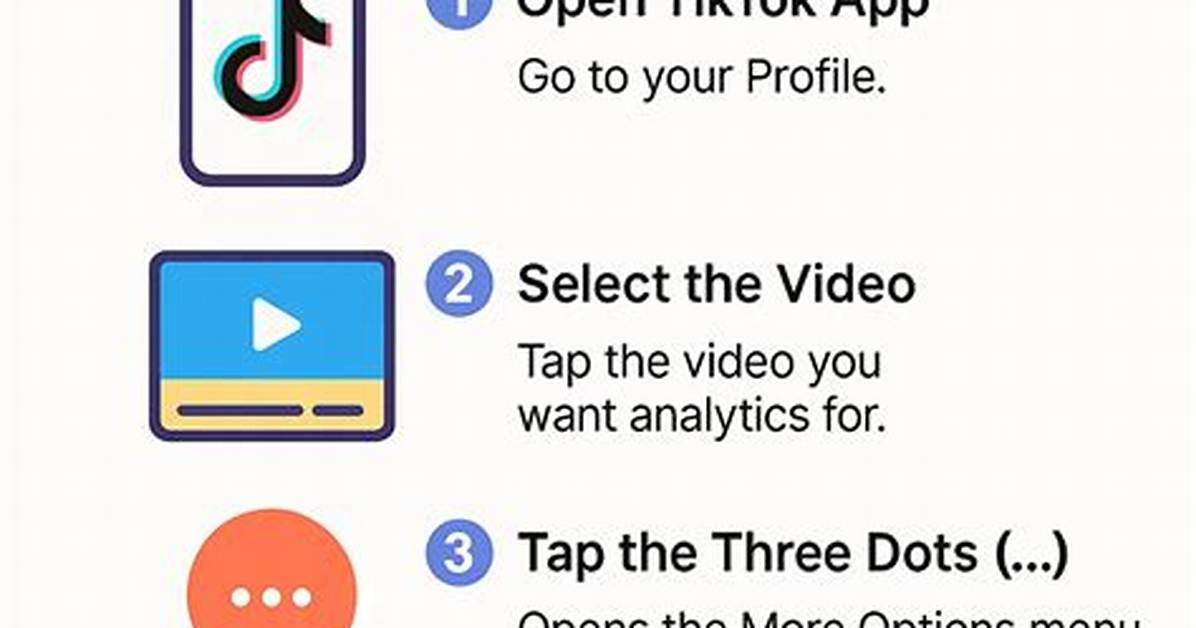 What Is the Most Shared Tiktok? Exploring Viral Trends and Content