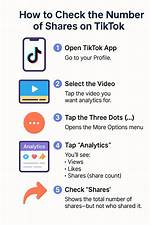 What Is the Most Shared Tiktok? Exploring Viral Trends and Content