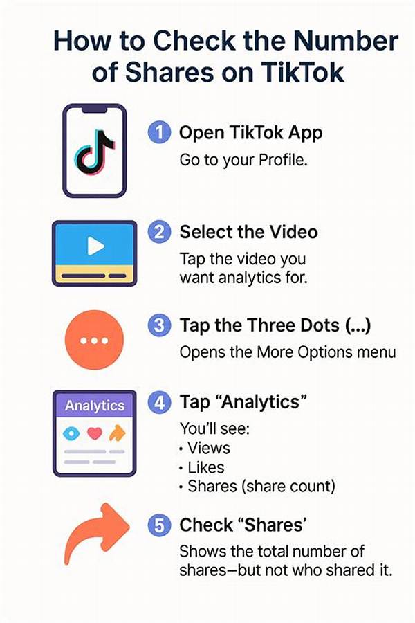 What Is the Most Shared Tiktok? Exploring Viral Trends and Content