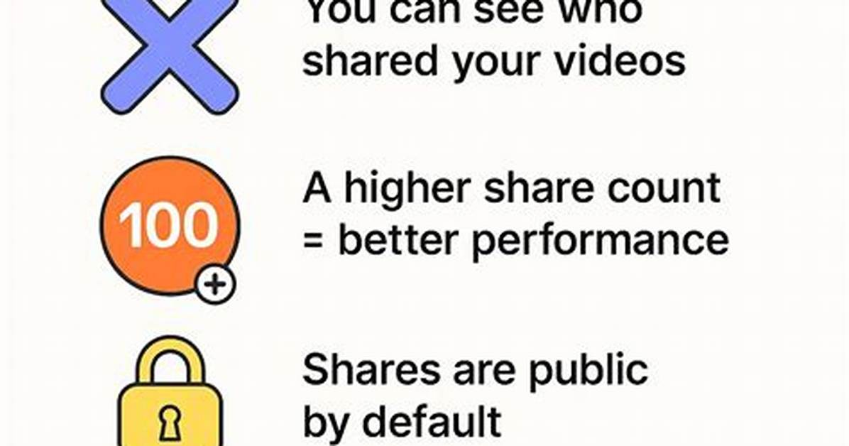 What Is the Most Shared Video on Tiktok? Unveiling the Viral Phenomenon