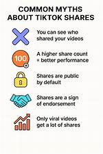 What Is the Most Shared Video on Tiktok? Unveiling the Viral Phenomenon