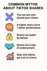 What Is the Most Shared Video on Tiktok? Unveiling the Viral Phenomenon
