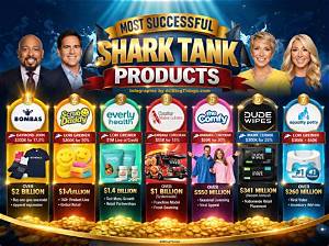 What Is the Most Successful Product Ever?