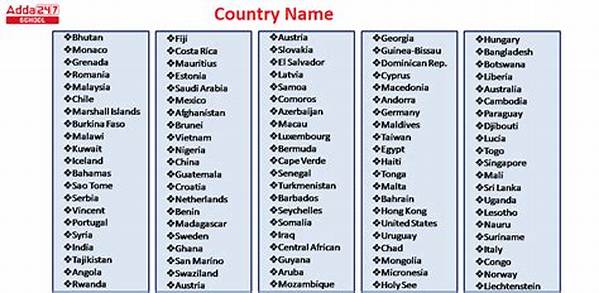 What Is the Name of All Countries?