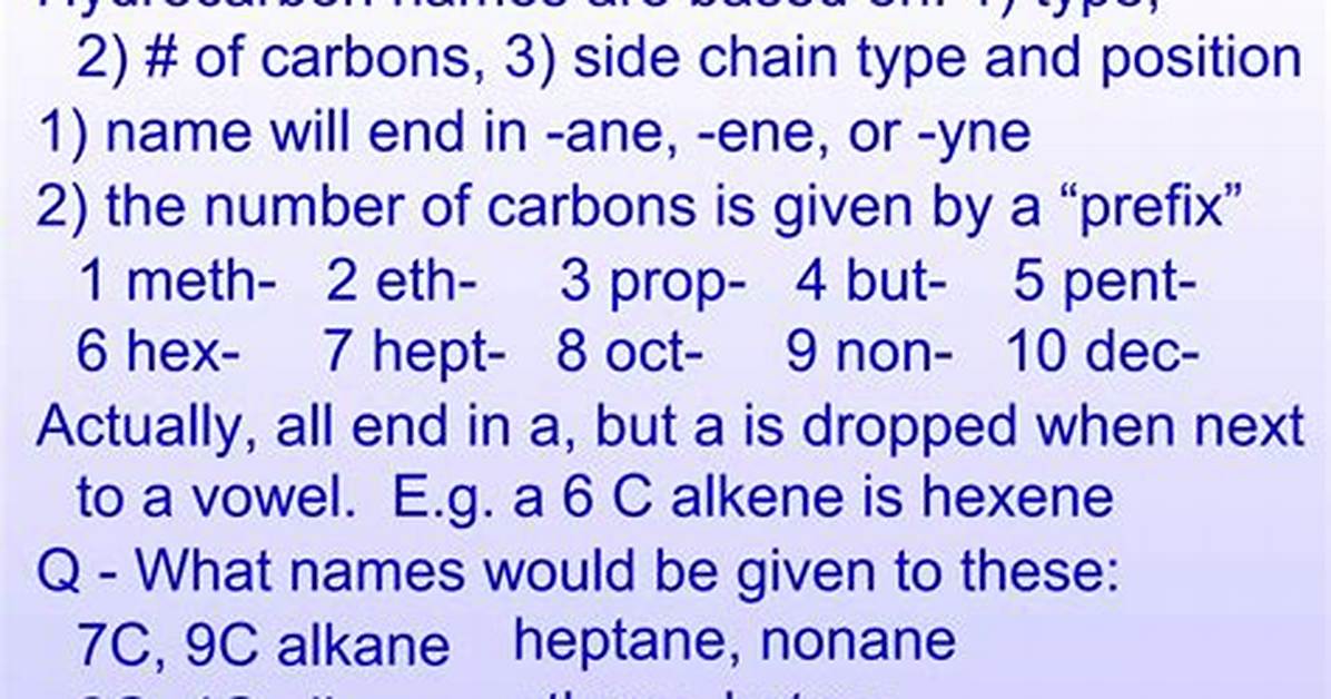 What Is the Name of the Hydrocarbon Ch3(Ch2)6Ch3?