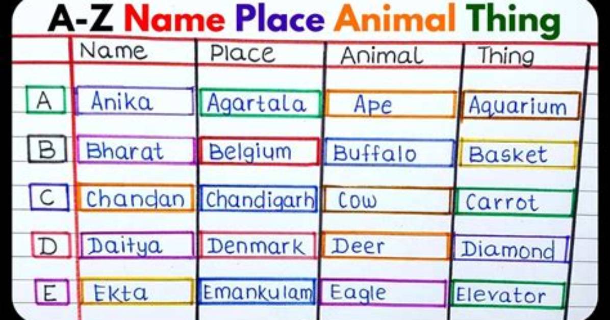 What Is the Name of the Place