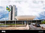 What Is the National Capital of Brazil
