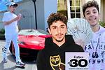 What Is the Net Worth of Faze Rug? a Deep Dive into His Wealth and Success