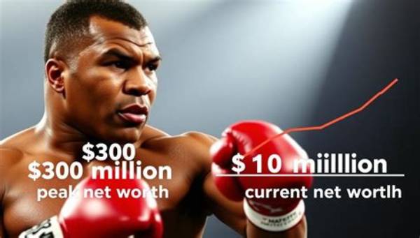 What Is the Net Worth of Mike Holmes Jr? Celebrity. Fm #1 Official Stars, Business & People N