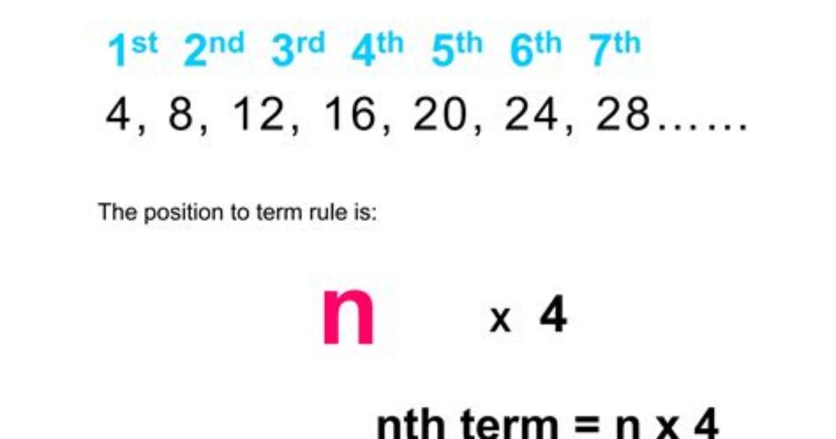 What Is the Nth Term Rule?