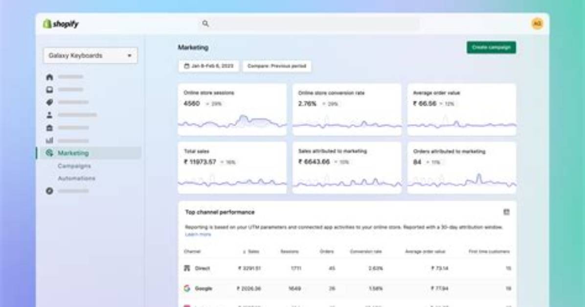 What Is the Number 1 Shopify Store?