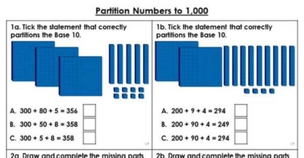 What Is the Number of Partitions with Distinct Parts?