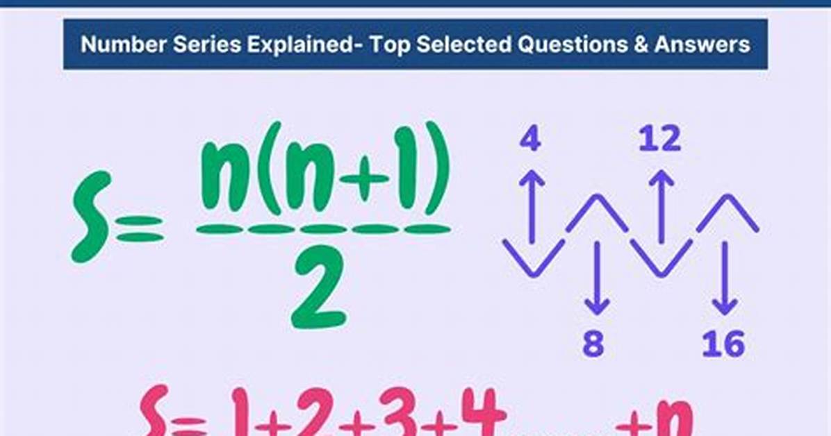 What Is the Number Series?