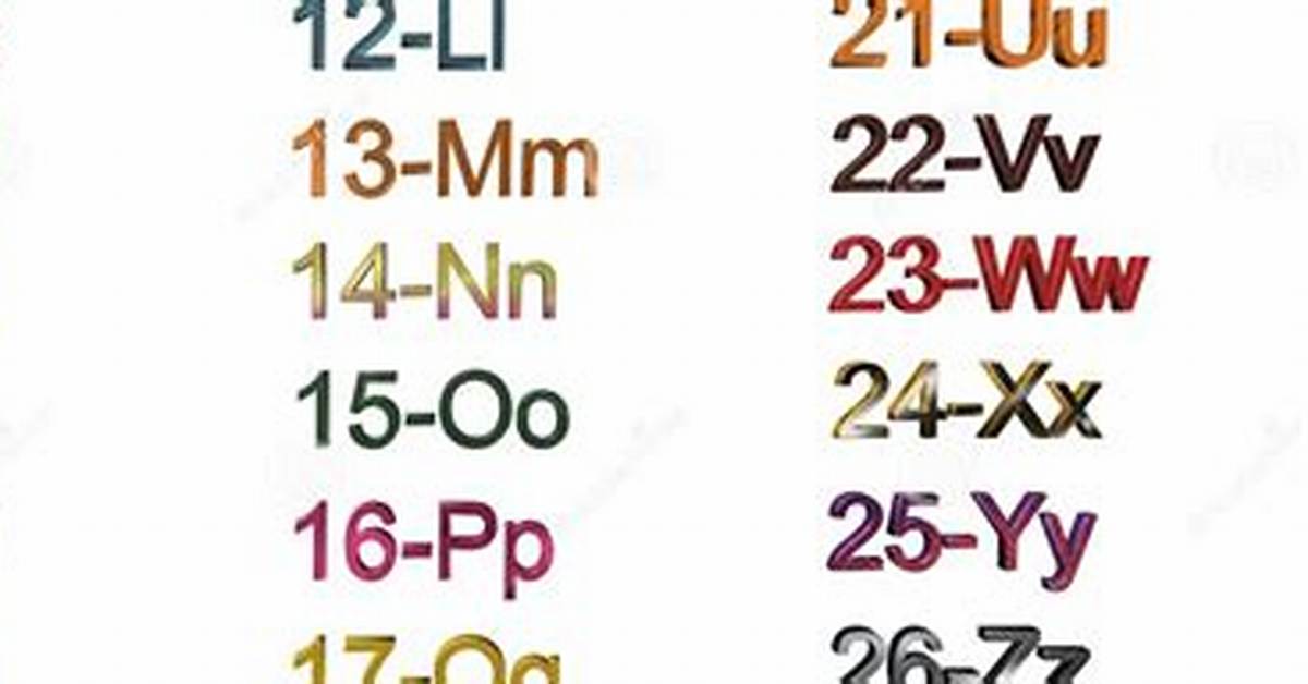 What Is the Only Number Whose Letters Are in Alphabetical Order?