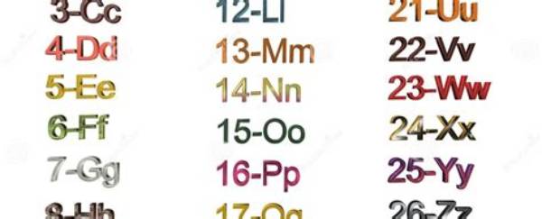What Is the Only Number Whose Letters Are in Alphabetical Order?
