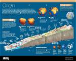 What Is the Origin of the Earth