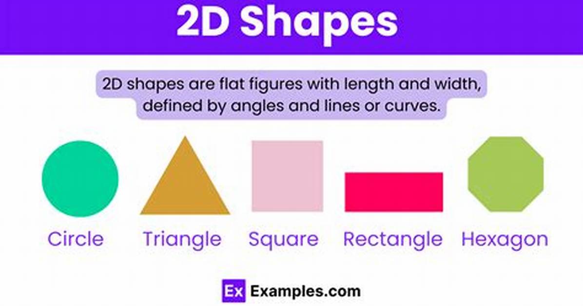 What Is the Other Term for 2D Shape?