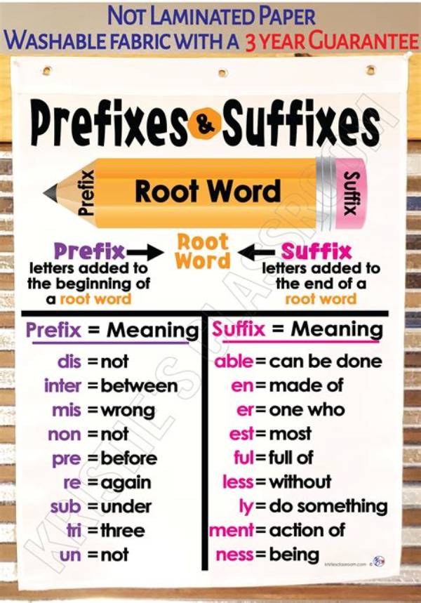 What Is the Prefix and Suffix of True?