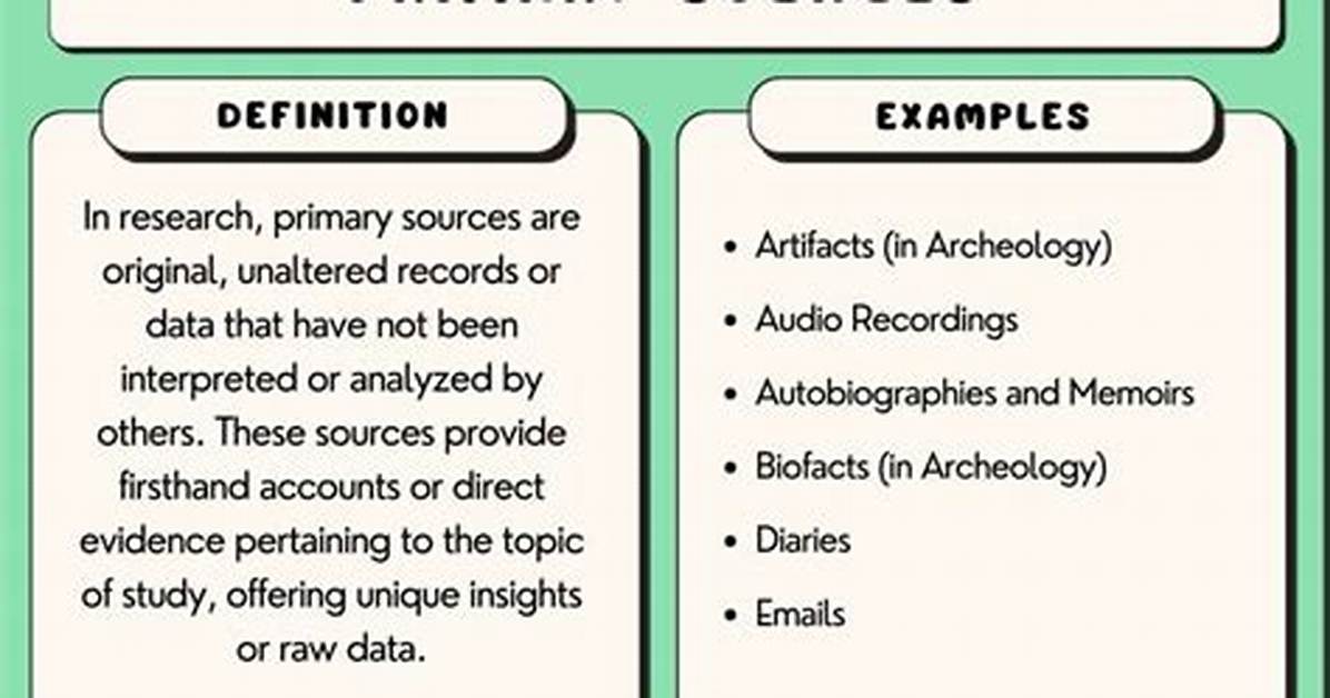 What Is the Primary Original Source of Genetic Variation in a Population? ?