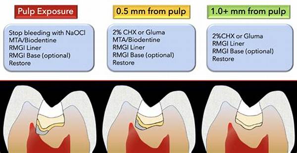 What Is the Procedure for Pulp Capping?