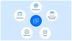 What Is the Purpose of a Database?