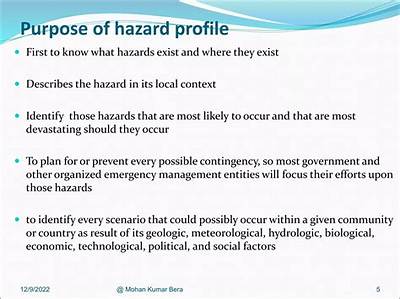 What Is the Purpose of a Hazard Tracking System?
