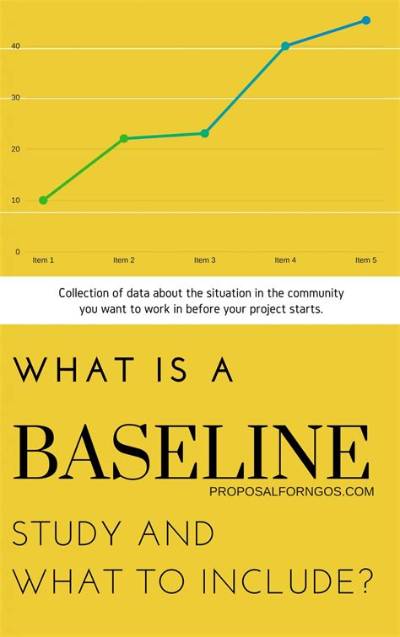 What Is the Purpose of Baseline Study?