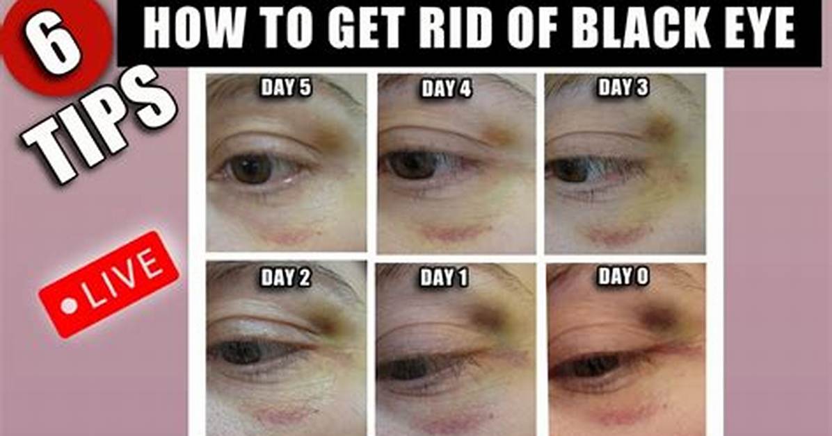 What Is the Purpose of Eye Black: Exploring Its Origins, Benefits, and Uses