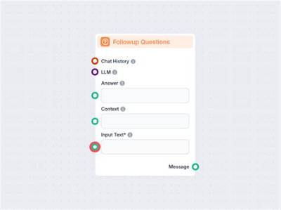 What Is the Purpose of Followup Questions?