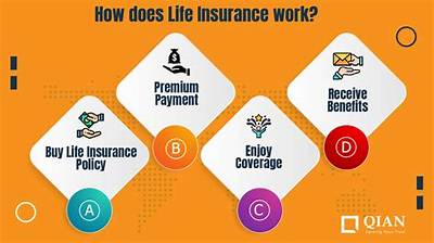 What Is the Purpose of Life Insurance Solicitation Regulations?