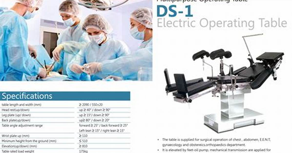 What Is the Purpose of Operating Equipment Effectiveness?
