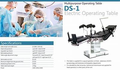What Is the Purpose of Operating Equipment Effectiveness?