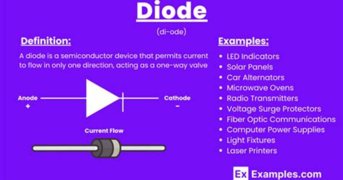 What Is the Purpose of the Diodes in an Automobile Alternator?