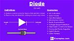 What Is the Purpose of the Diodes in an Automobile Alternator?