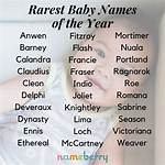 What Is the Rarest Name for a Boy?