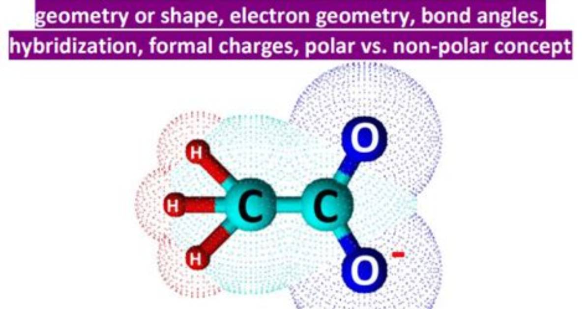 What Is the Ratio of Acetate Ion to Acetic Acid