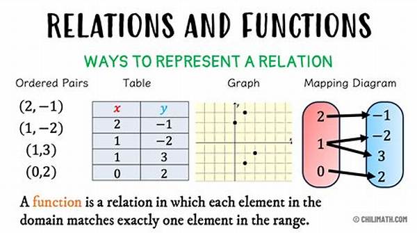 What Is the Relation Between 5 and 15?