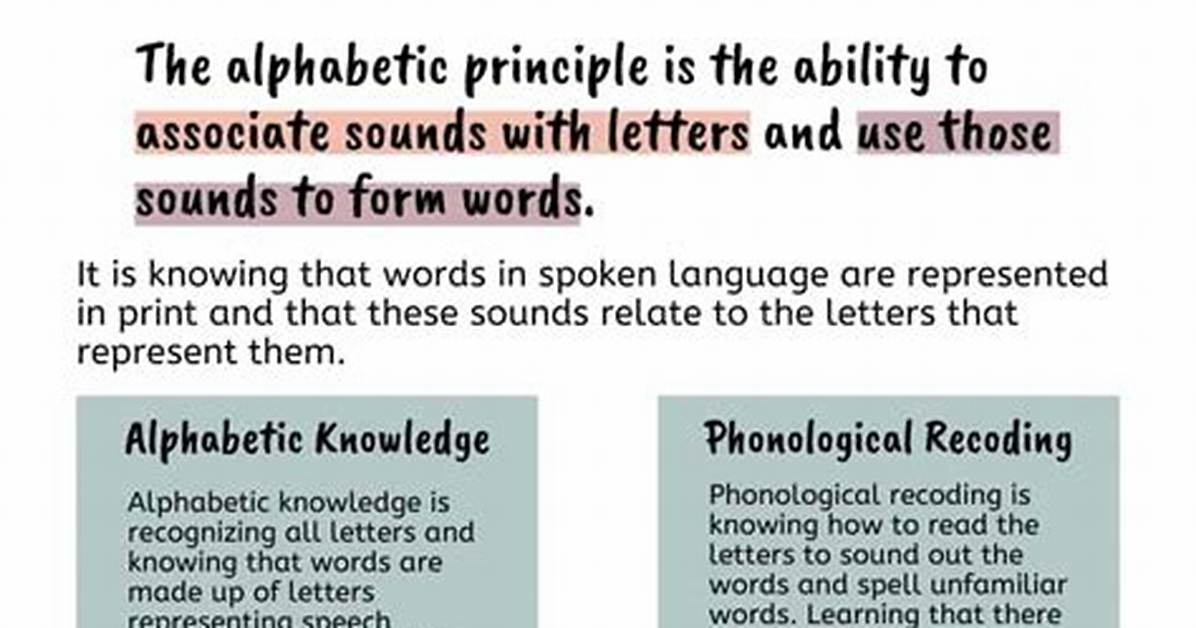 What Is the Relationship Between Alphabet and Numbers?