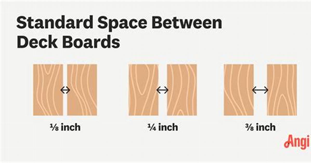 What Is the Required Spacing for Deck