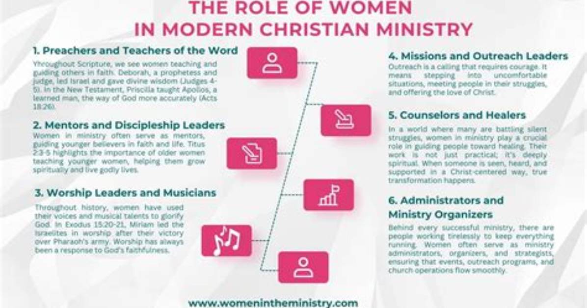 What Is the Role of Ministry of Education?