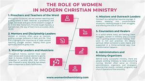 What Is the Role of Ministry of Education?