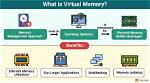 What Is the Role of Virtual Memory in Computer Architecture?