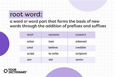 What Is the Root Word of Spending?