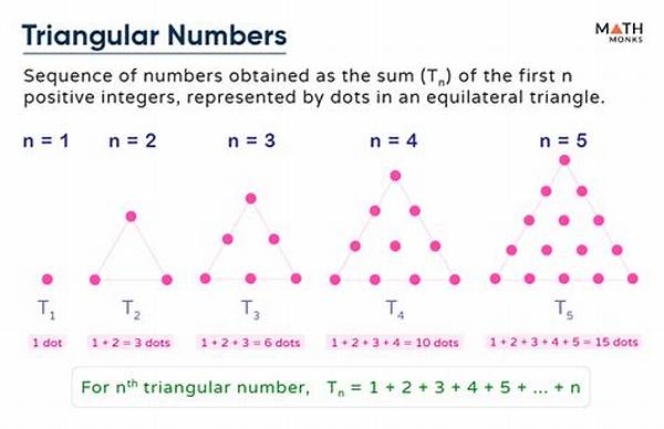 What Is the Rule for Triangle Numbers?