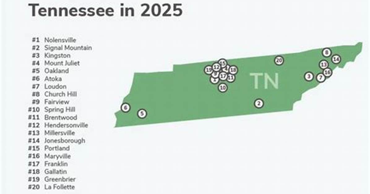 What Is the Safest Town in Tennessee?