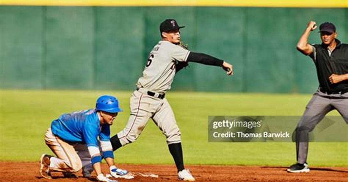 What Is the Second Stage of Throwing Called?