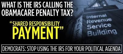 What Is the Shared Responsibility Payment Penalty?