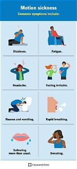 What Is the Sickness?